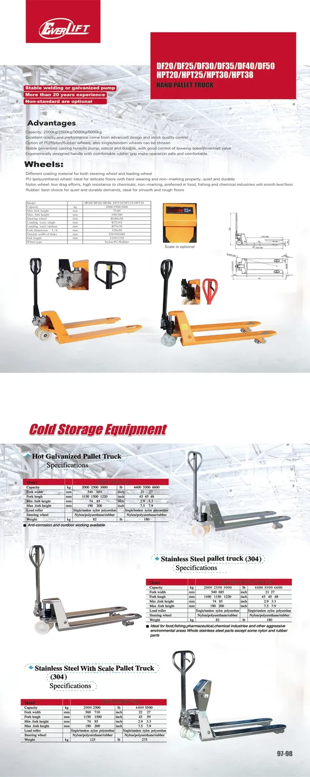 1.5t 2t 2.5t Hand Pallet Jack Truck detail 2