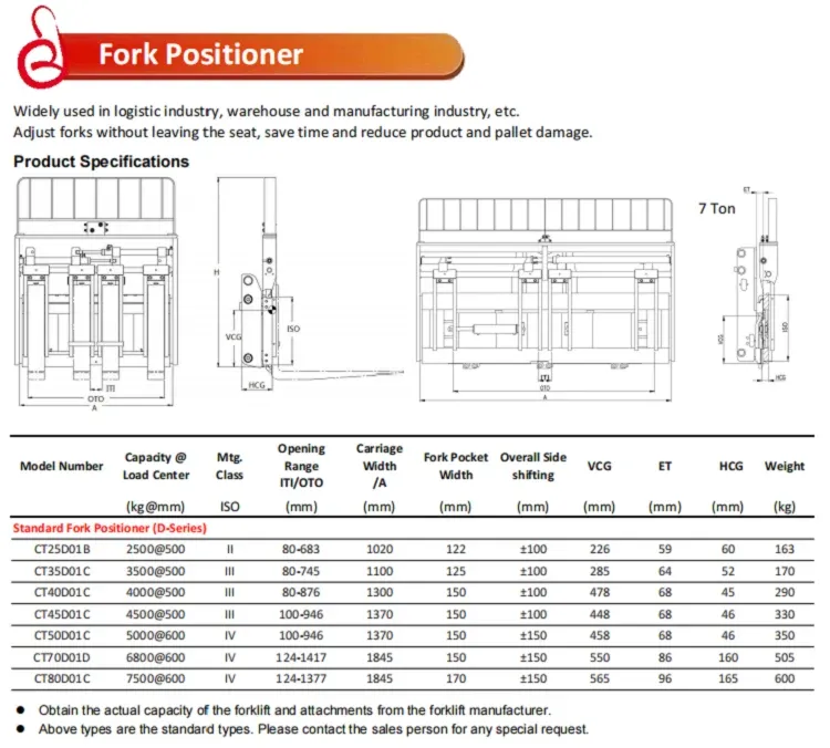 Diesel Forklift Attachments Fork Positioner Used detail 9