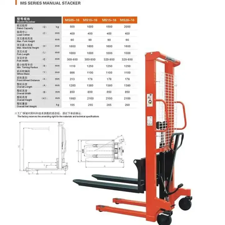 1 T/3 t Hand Stacker Single Mast Manual Stacker 1.6m Lift detail 7