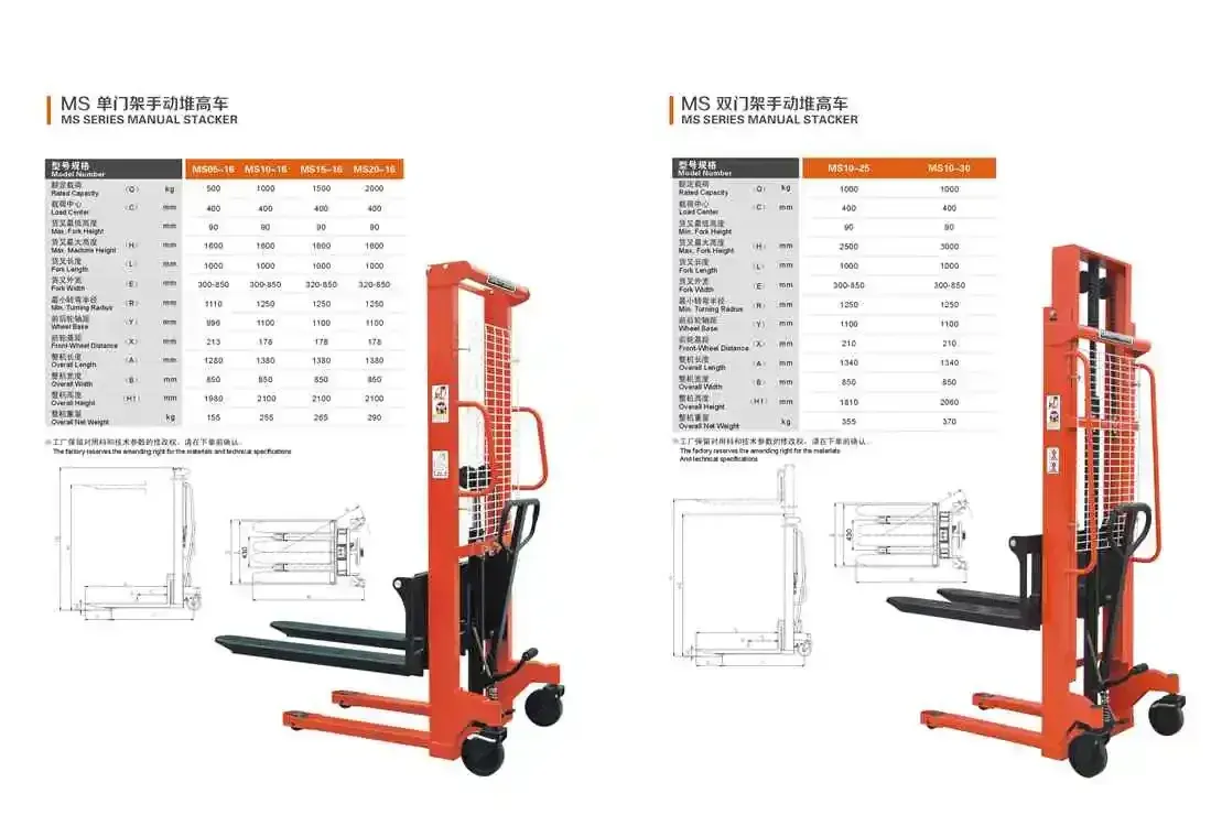 1 T/3 t Hand Stacker Single Mast Manual Stacker 1.6m Lift detail 8