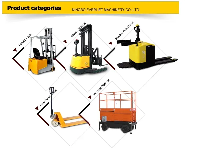 Semi-Electric & Full-Electric Self-Lifting Stackers detail 11