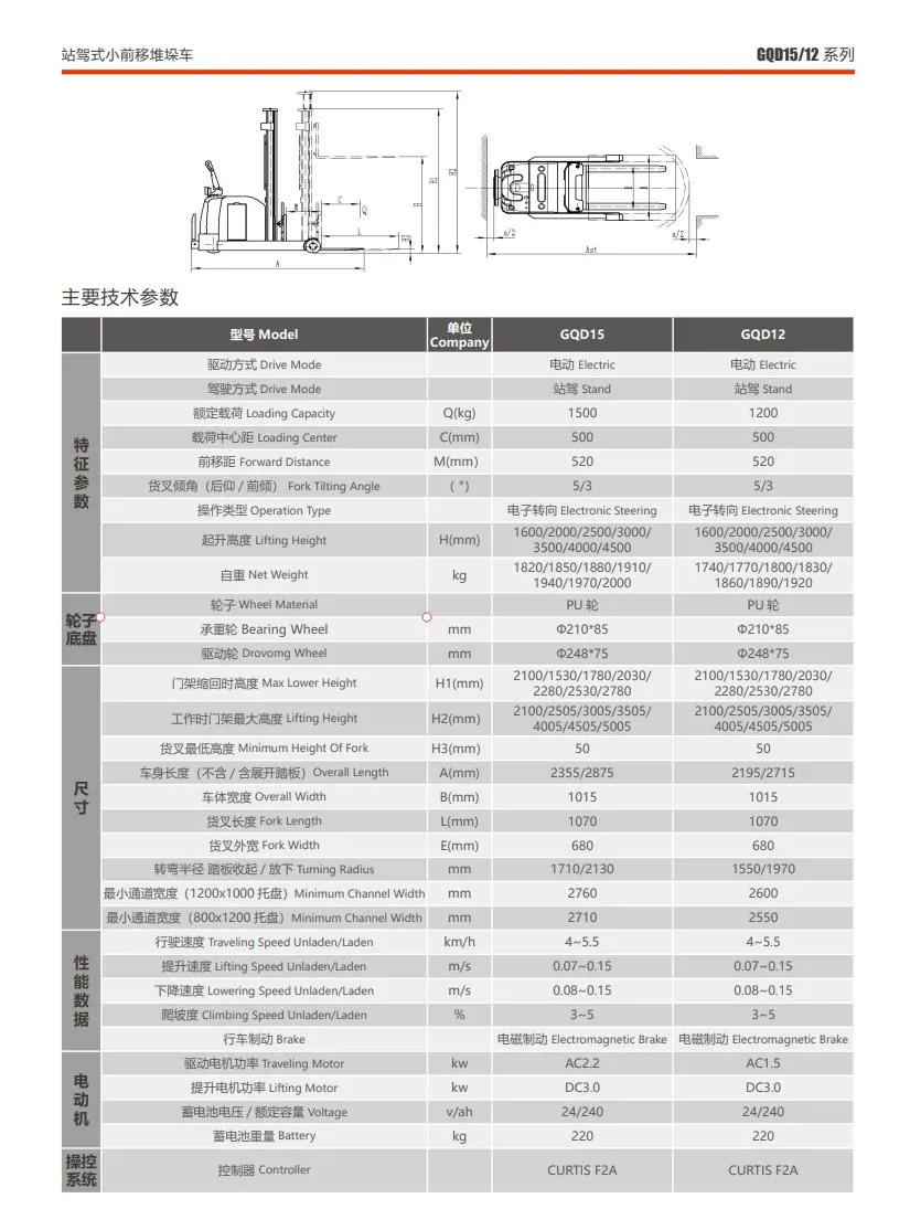 1.5T 2T Electric Pallet Reach Stacker With 3M 4M 5M 6M detail 2