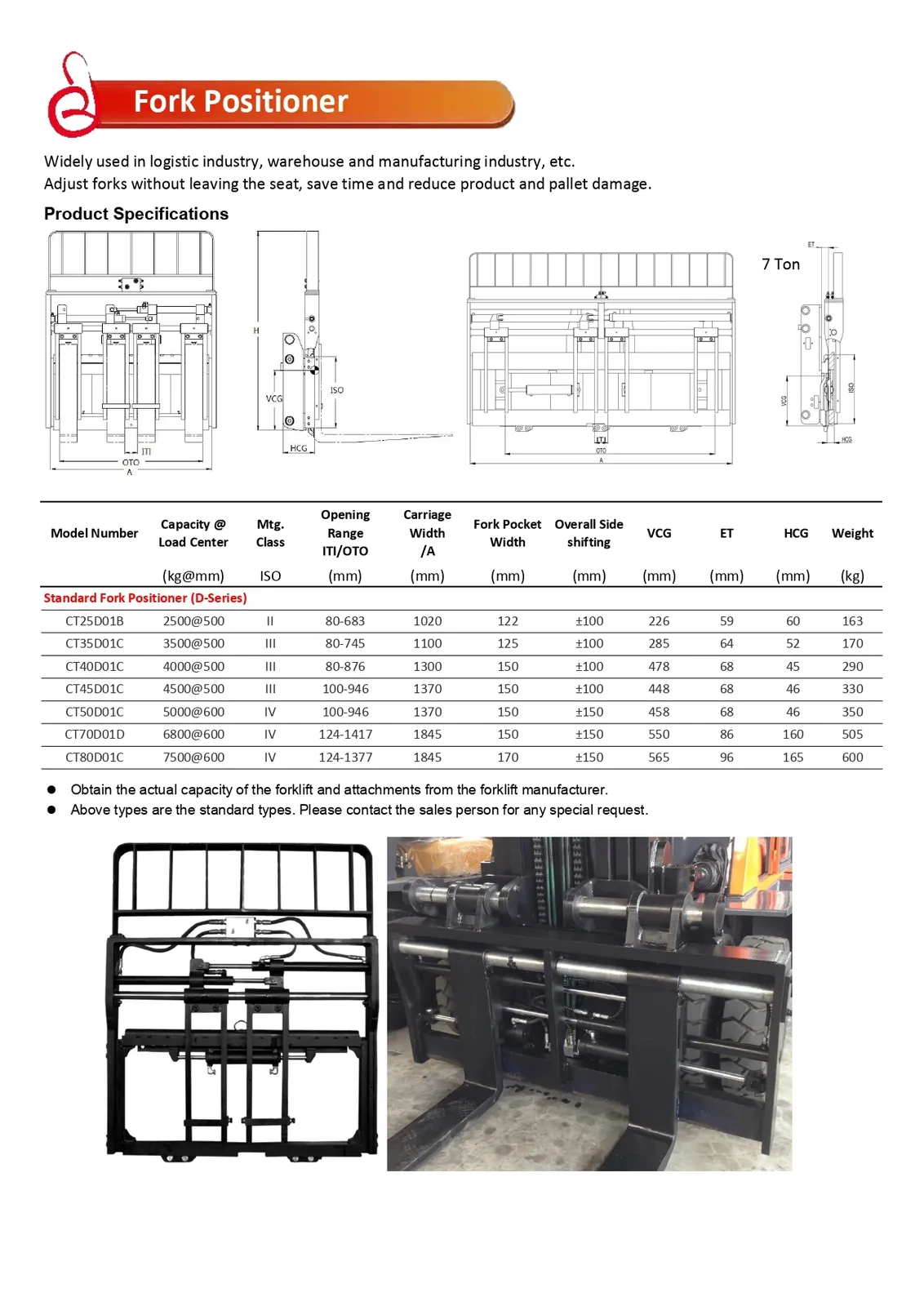 OEM Forklift Attachments Bale Clamp Forklift 1500 kg detail 15