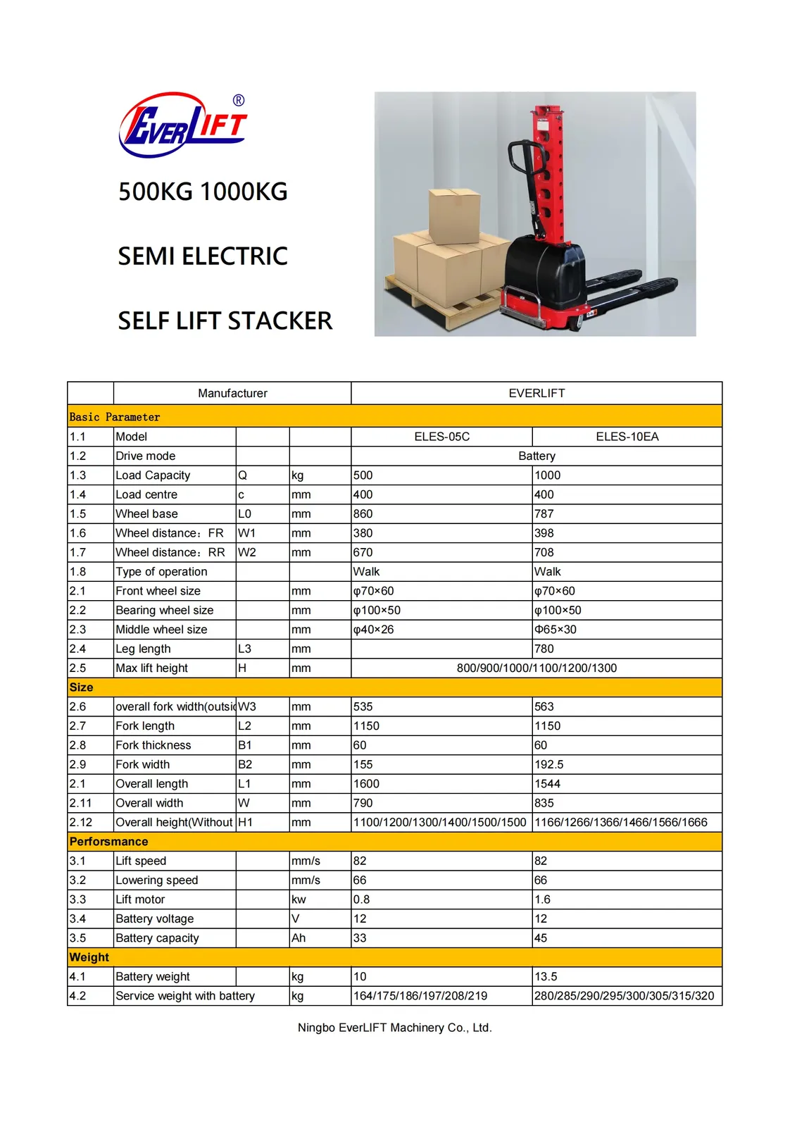 500 to 1000 kg Electric Semi Lift Stacker Stand on Stacker detail 2