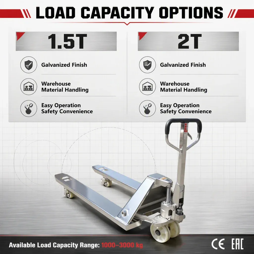 Galvanised Anti-Corrosion Hand Pallet Truck 1.5T detail 3