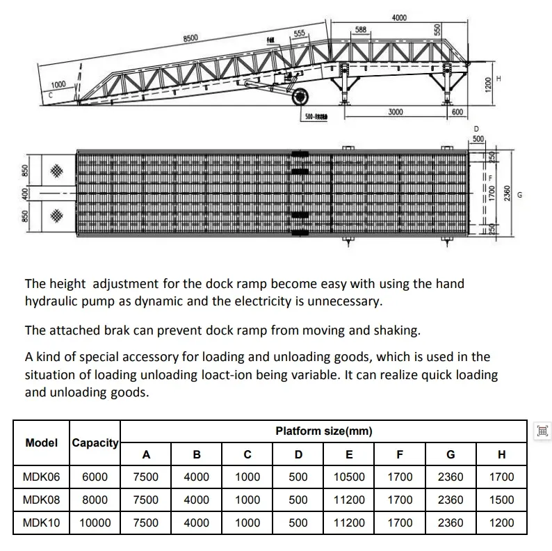 Factory Price 6T 8T 10T detail 2