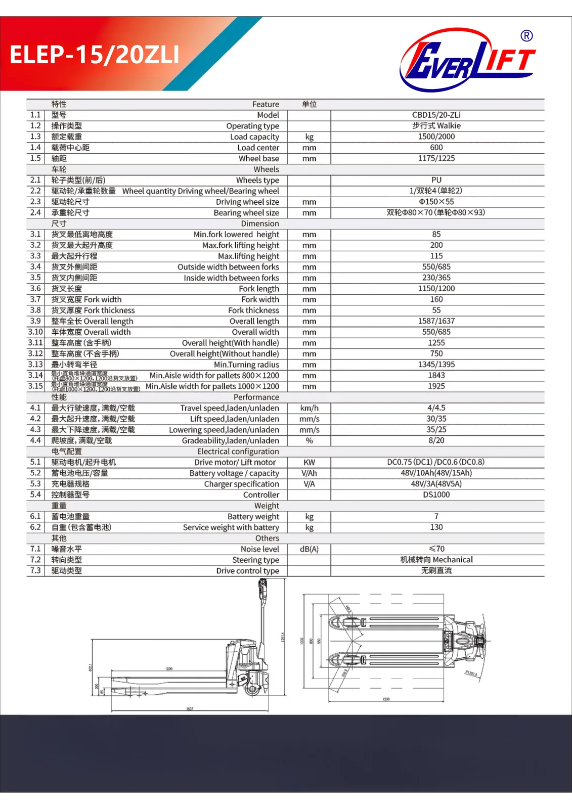 1.5 Ton Electric Pallet Truck Li-ion Lithium Battery 48V detail 1