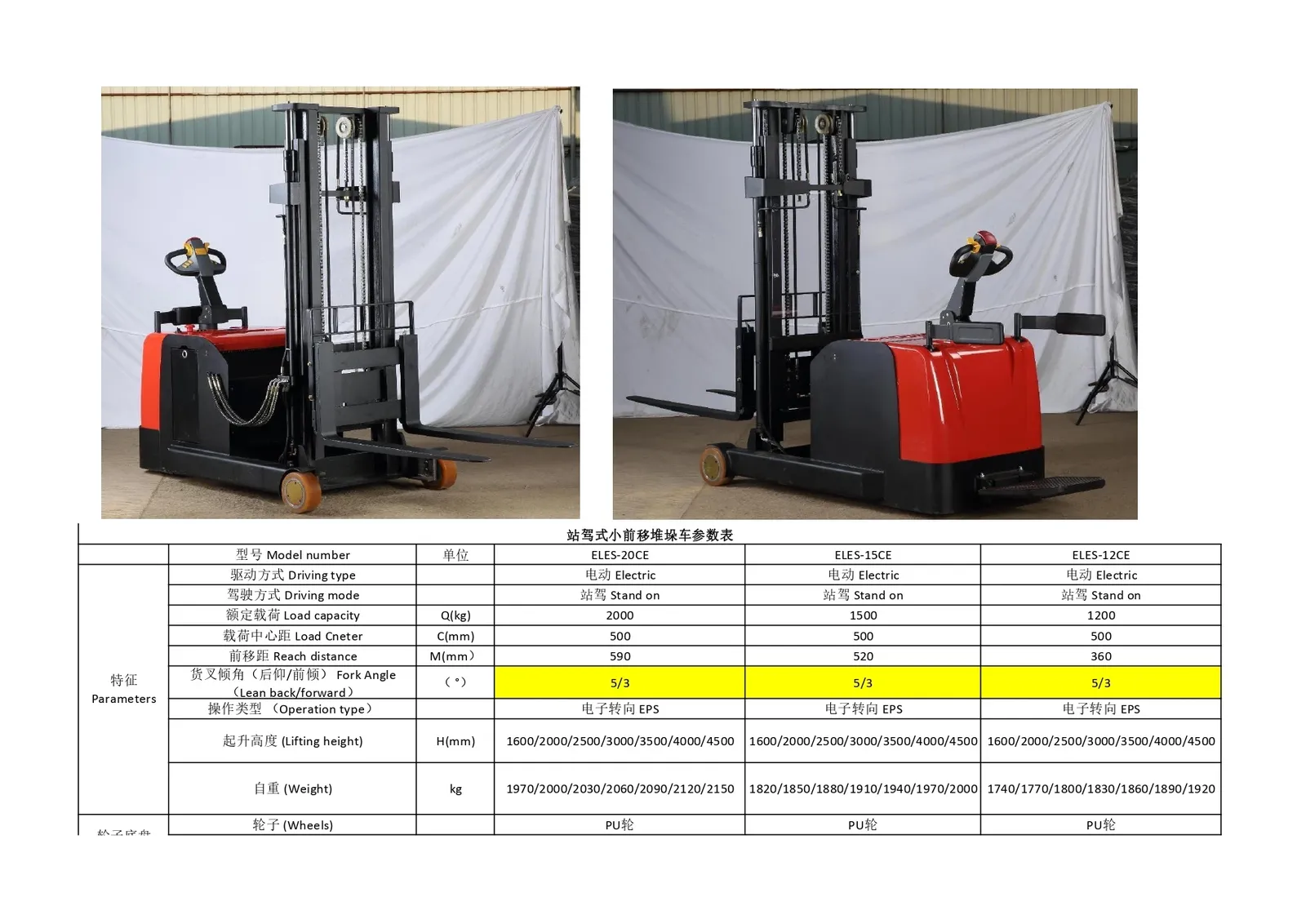Ride on Electric Reach Stacker 2000 kg detail 1