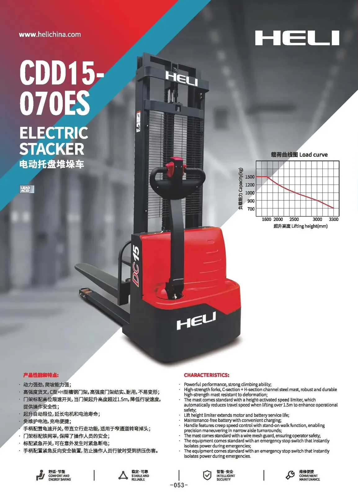 1.5Ton Electric Pallet Stacker, 1600-3500mm Lift Height detail 2