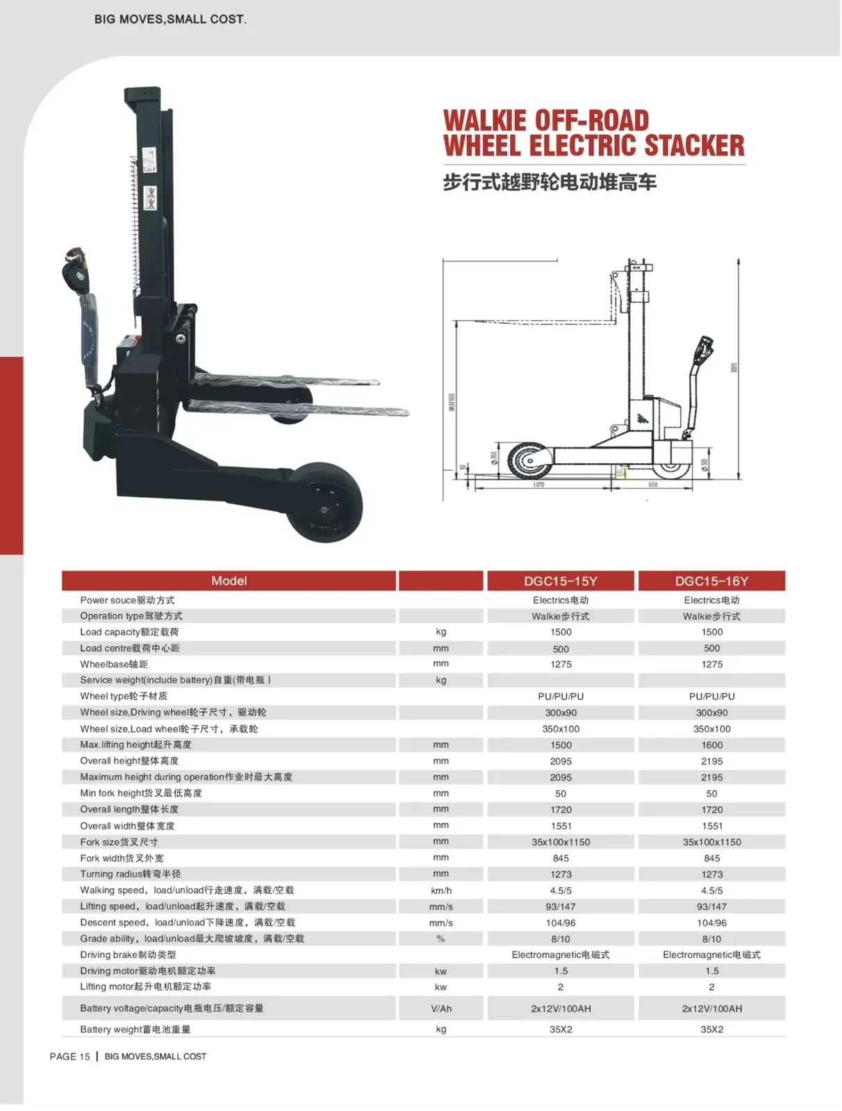 Rugged Off Road Electric Stacker Adopts Large-Size Pu detail 2