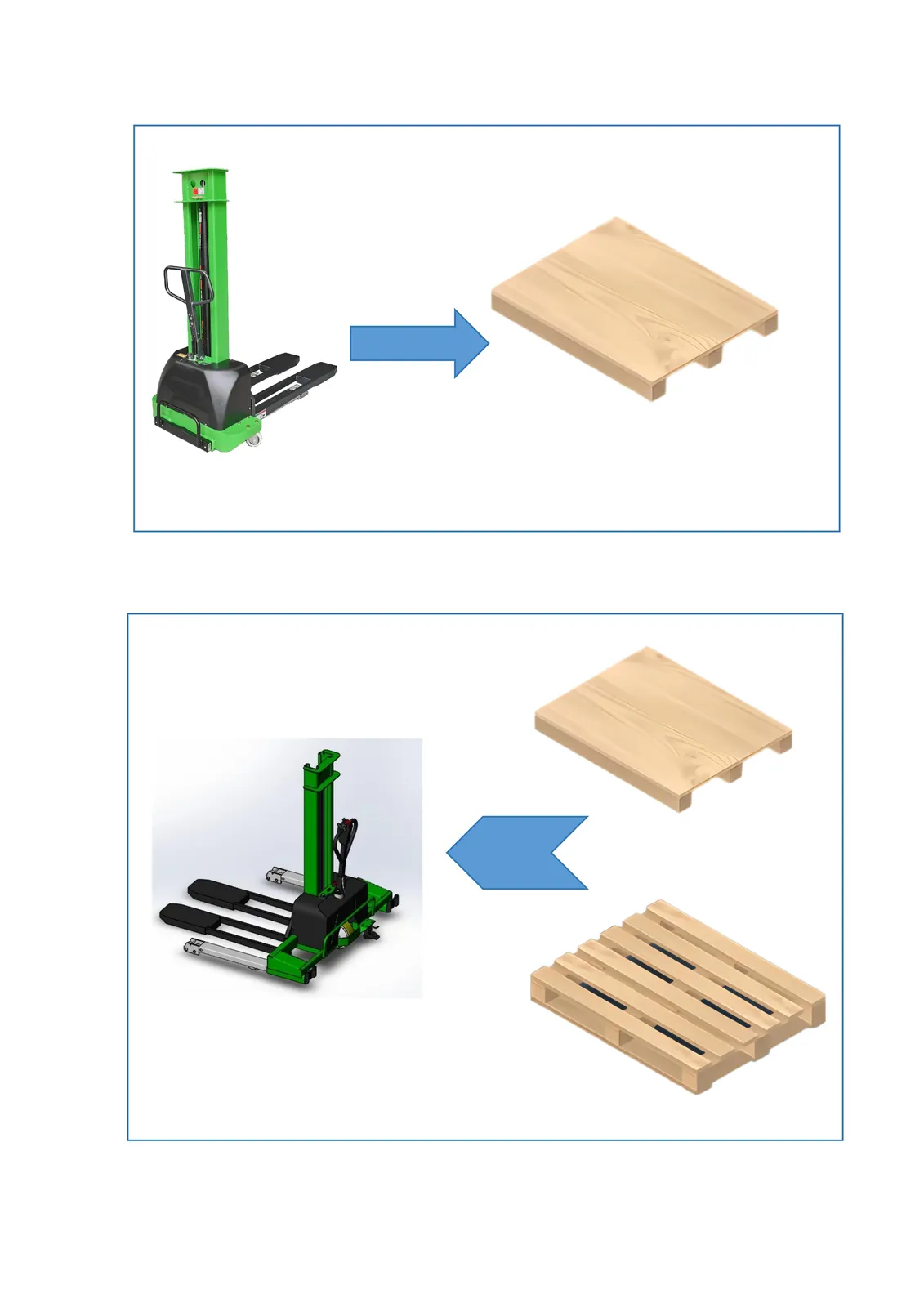 1500 kg Walkie Self Lift Stacker, Optional Full/Semi detail 9