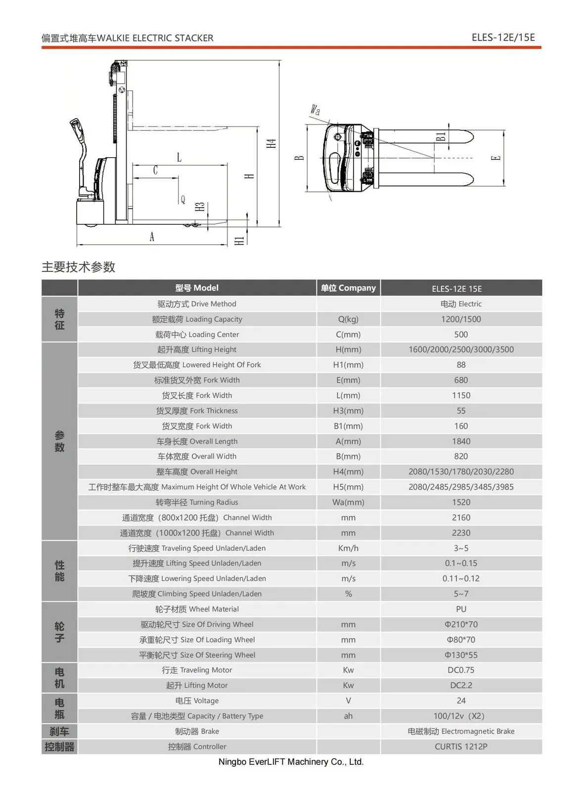 ELES-15E 1500 kg Walkie Electric Straddle Stacker 4500mm 3 detail 3