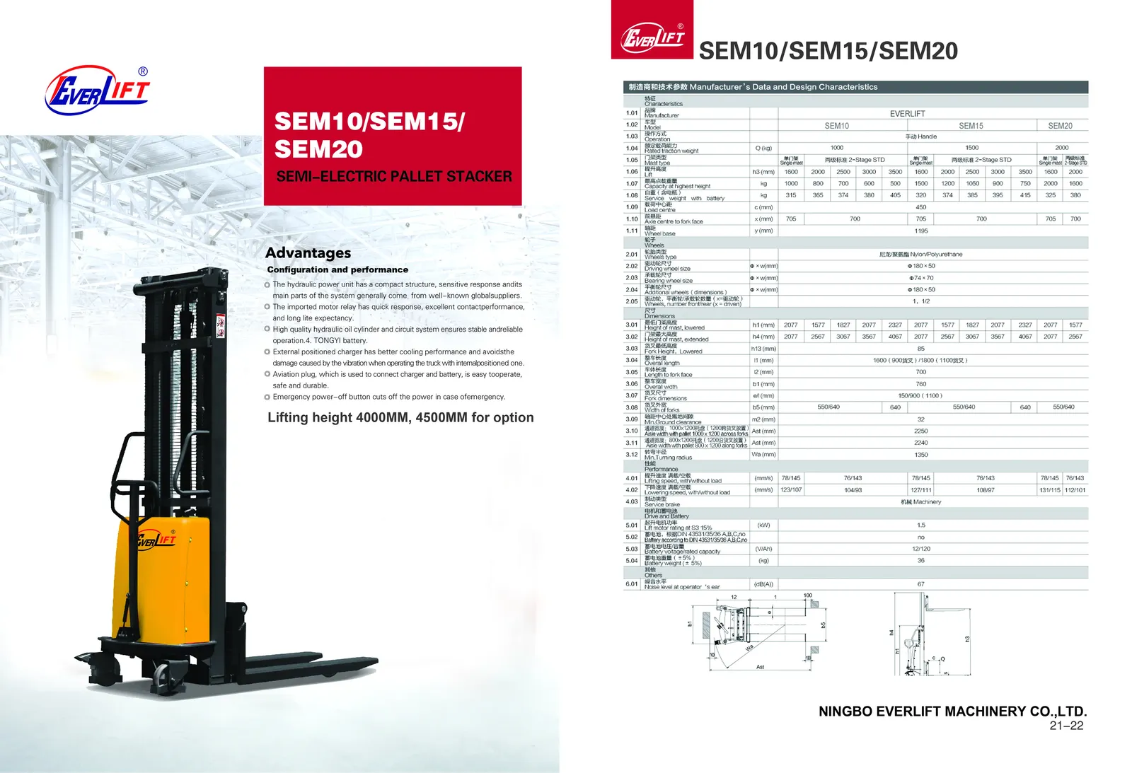 Walkie Stacker 3300Lbs 118Inch Lift Adjustable Forks detail 2