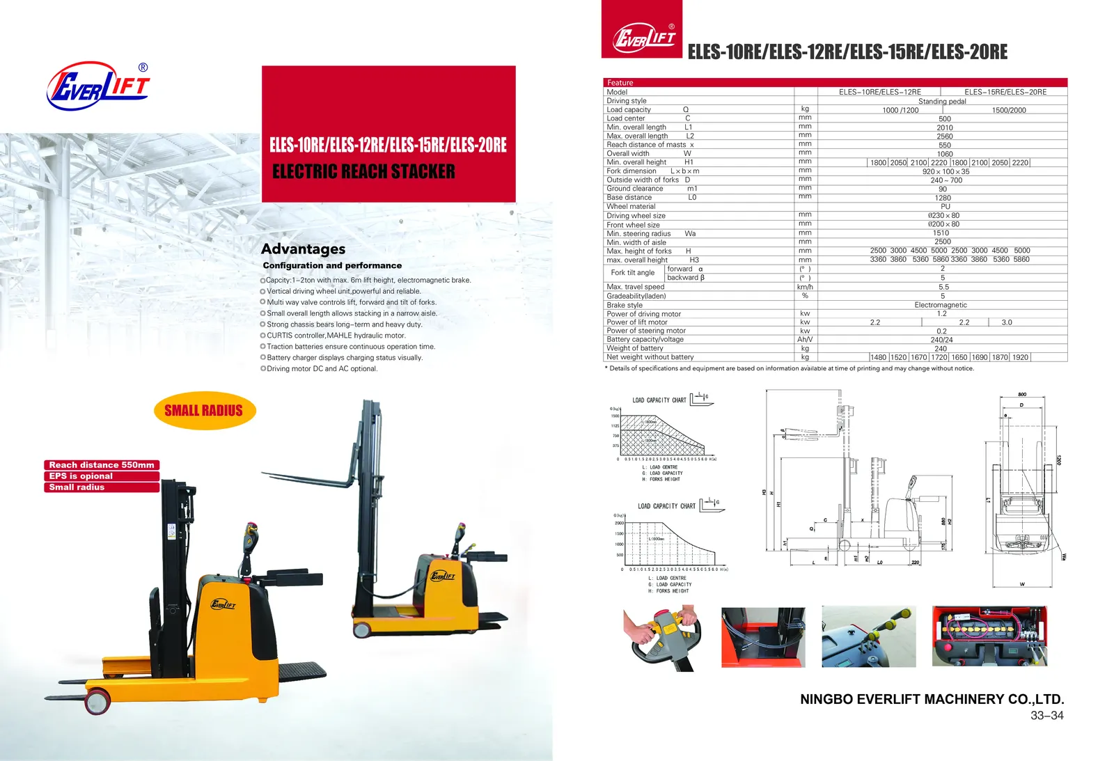 Electric Reach Stacker Stand on Type 1000-2000 kg detail 2