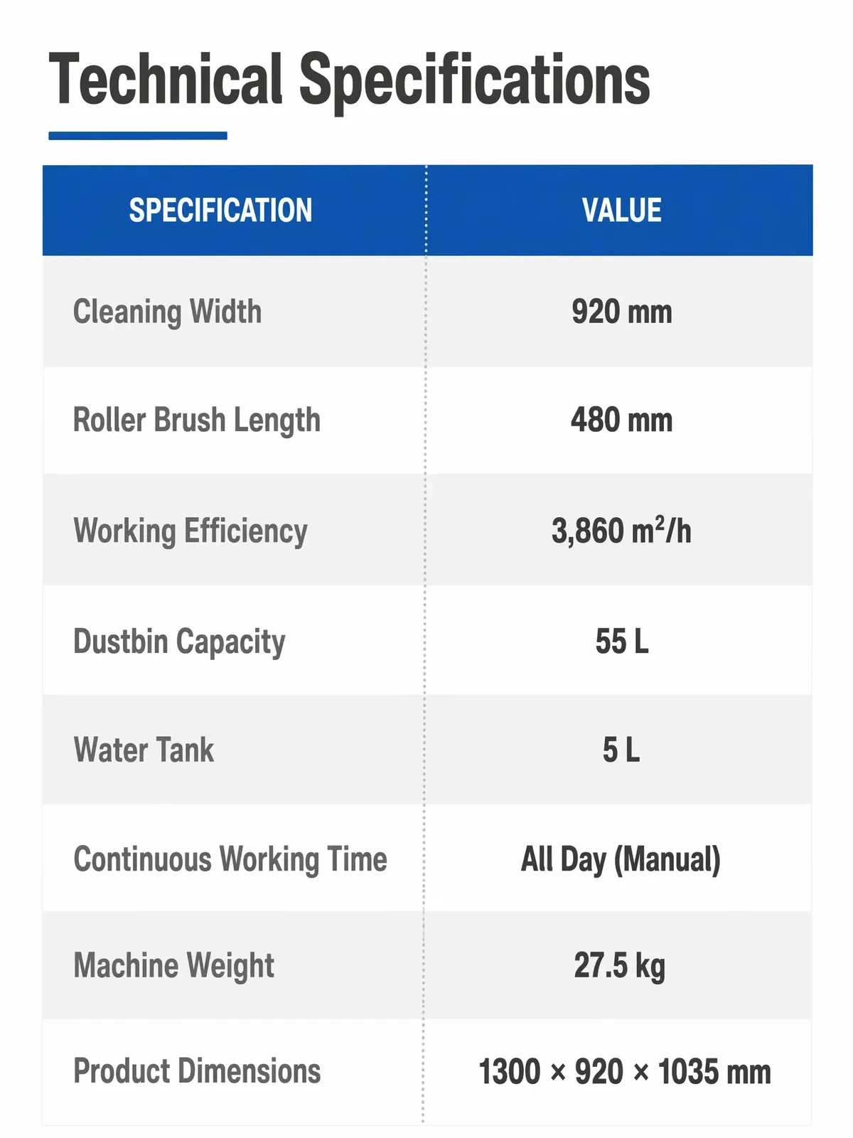 Non-electric 920mm Manual Push Floor Sweeper 55L Dustbin detail 4
