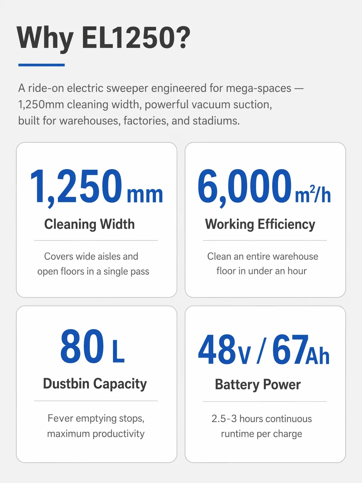 Dust-free 1250mm Ride-on Floor Sweeper Machine 80L detail 3