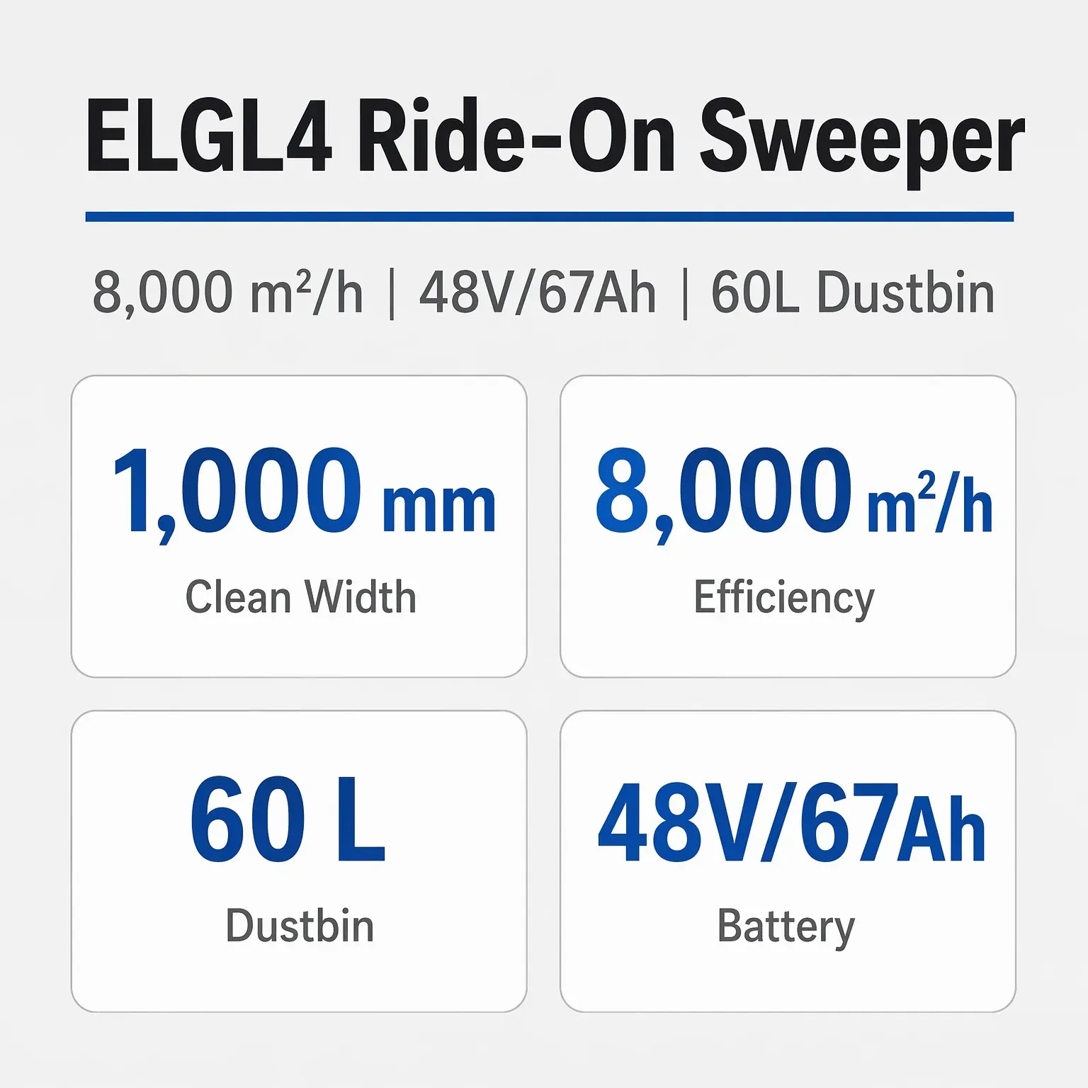 Compact 1000mm Ride-on Floor Sweeper 8000m²/h Hydraulic photo 2