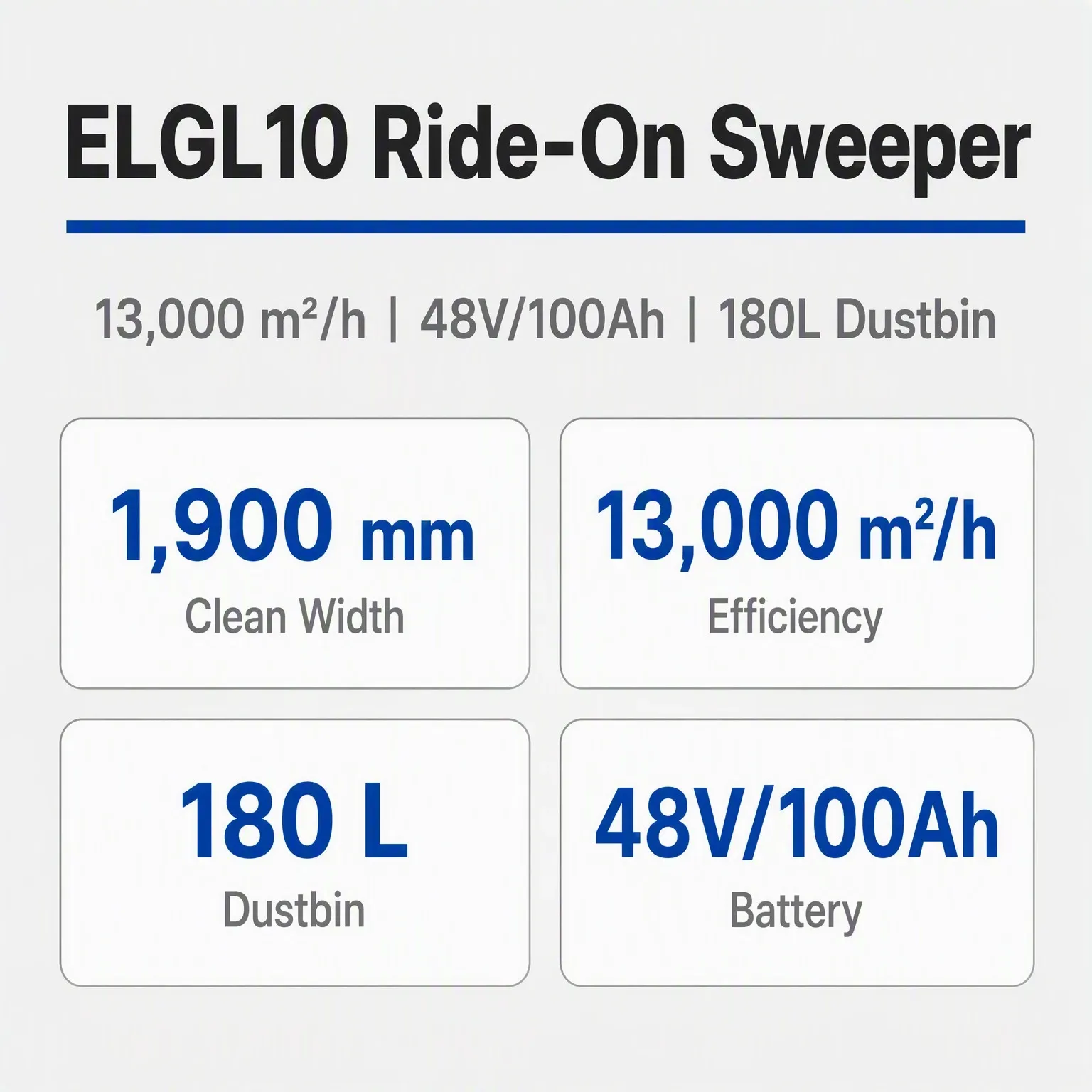 Enclosed Cabin 1900mm Ride-on Floor Sweeper 13000m²/h photo 2