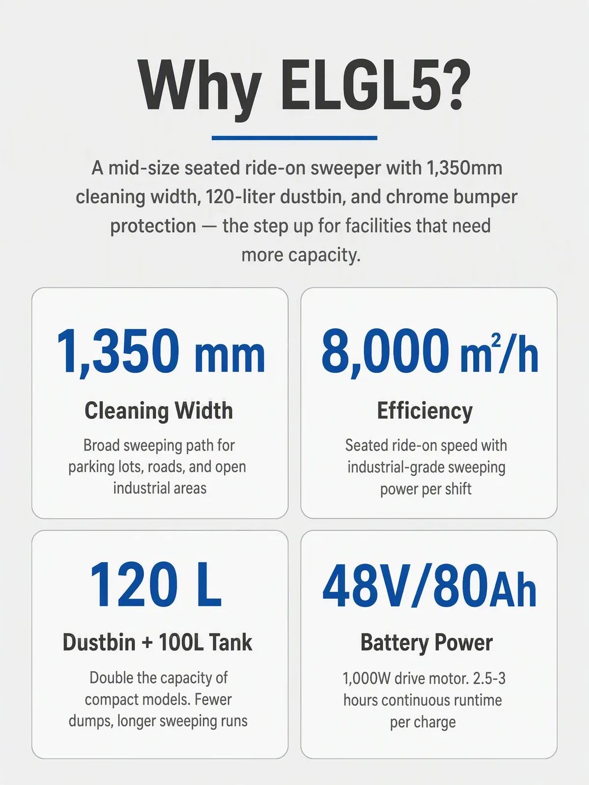 1350mm Ride-on Floor Sweeper 120L Dustbin 100L Water Tank detail 3