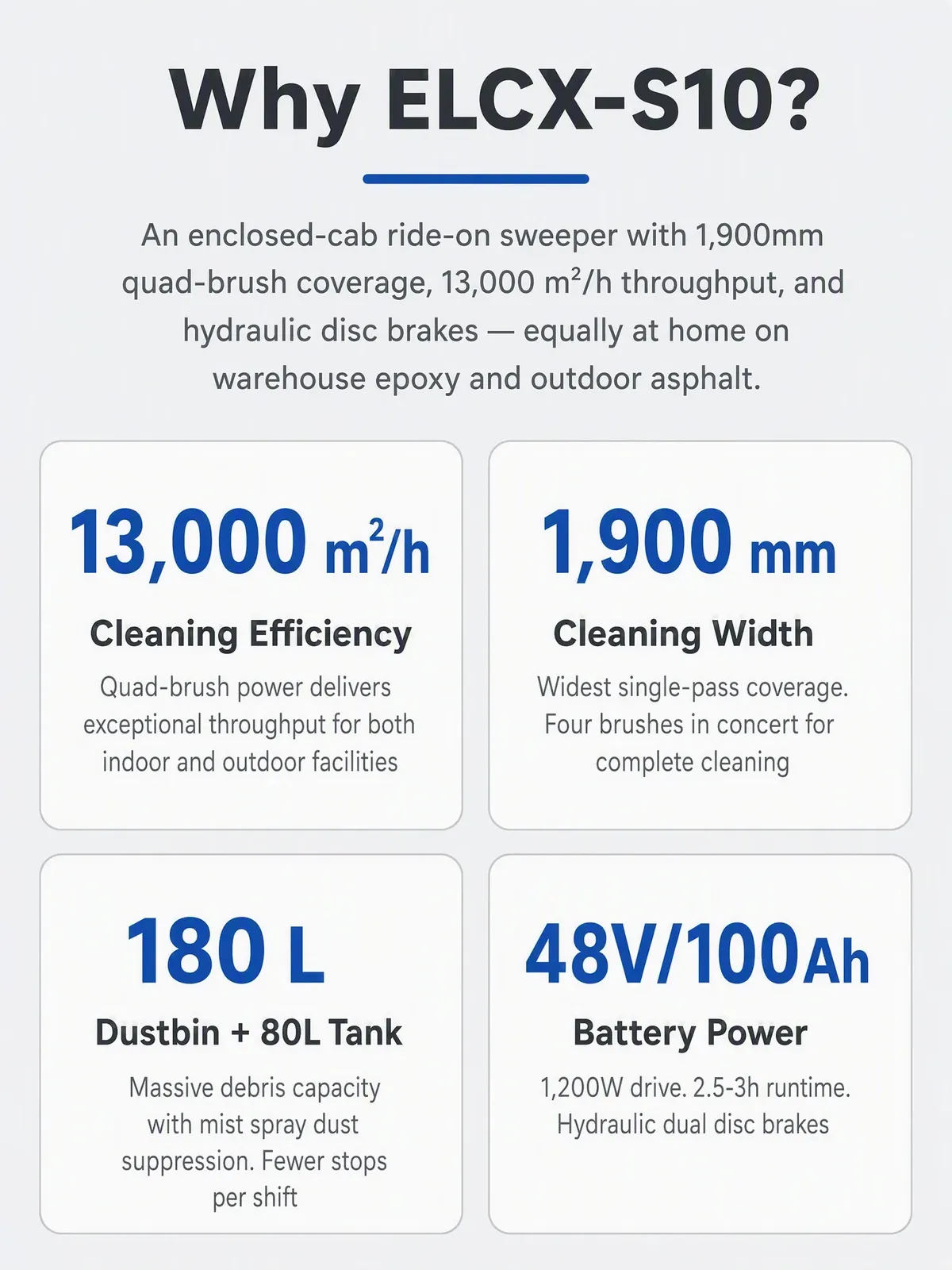 OEM Customizable 3 Ton detail 5