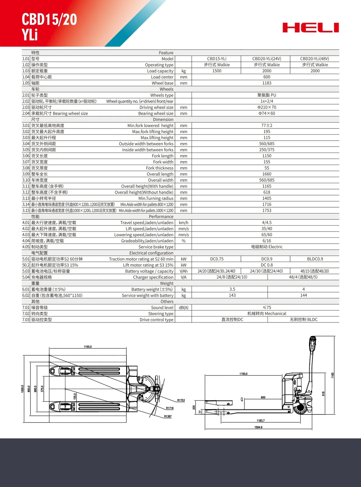 ELEP-15/20YLi Stand on Stainless Steel Lithium Electric Pallet Truck detail 3