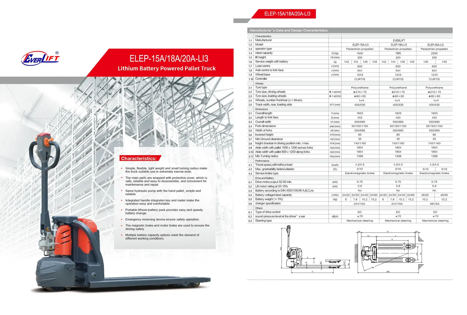 1.5Ton 2.0Ton Electric Pallet Truck Walkie Pallet Stacker detail 2