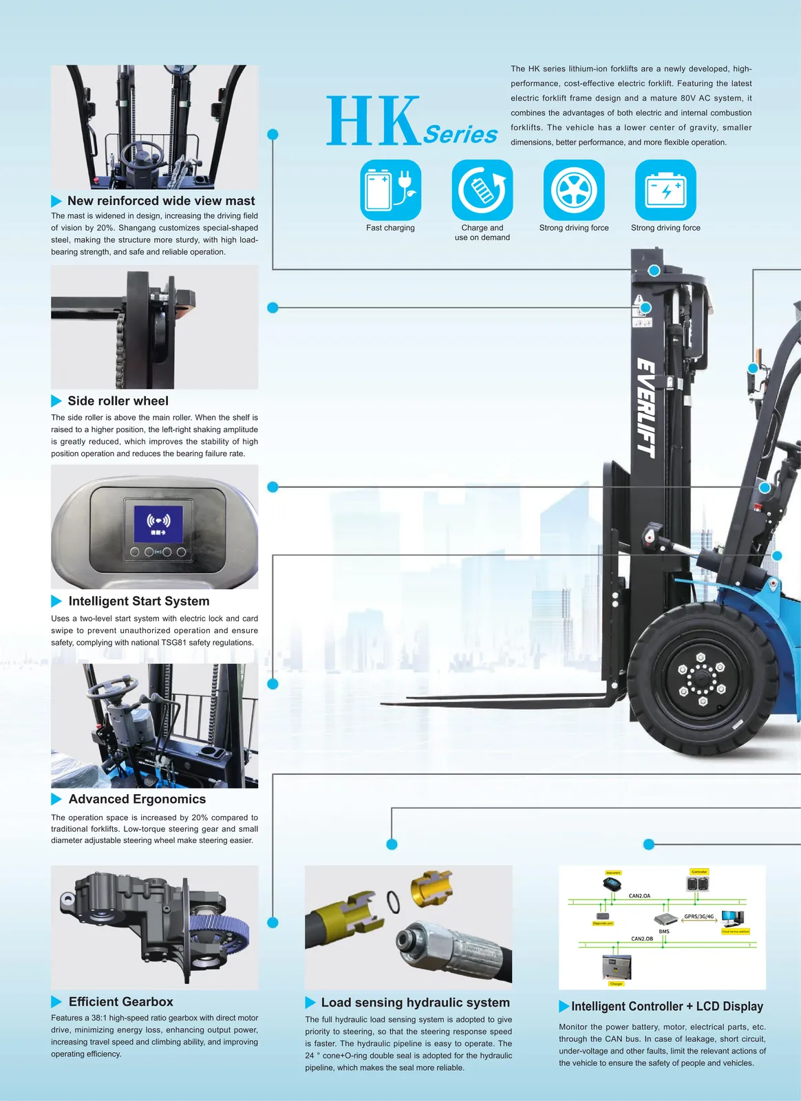 FD50 5 Ton Electric Forklift with Lithium-Ion Battery detail 1