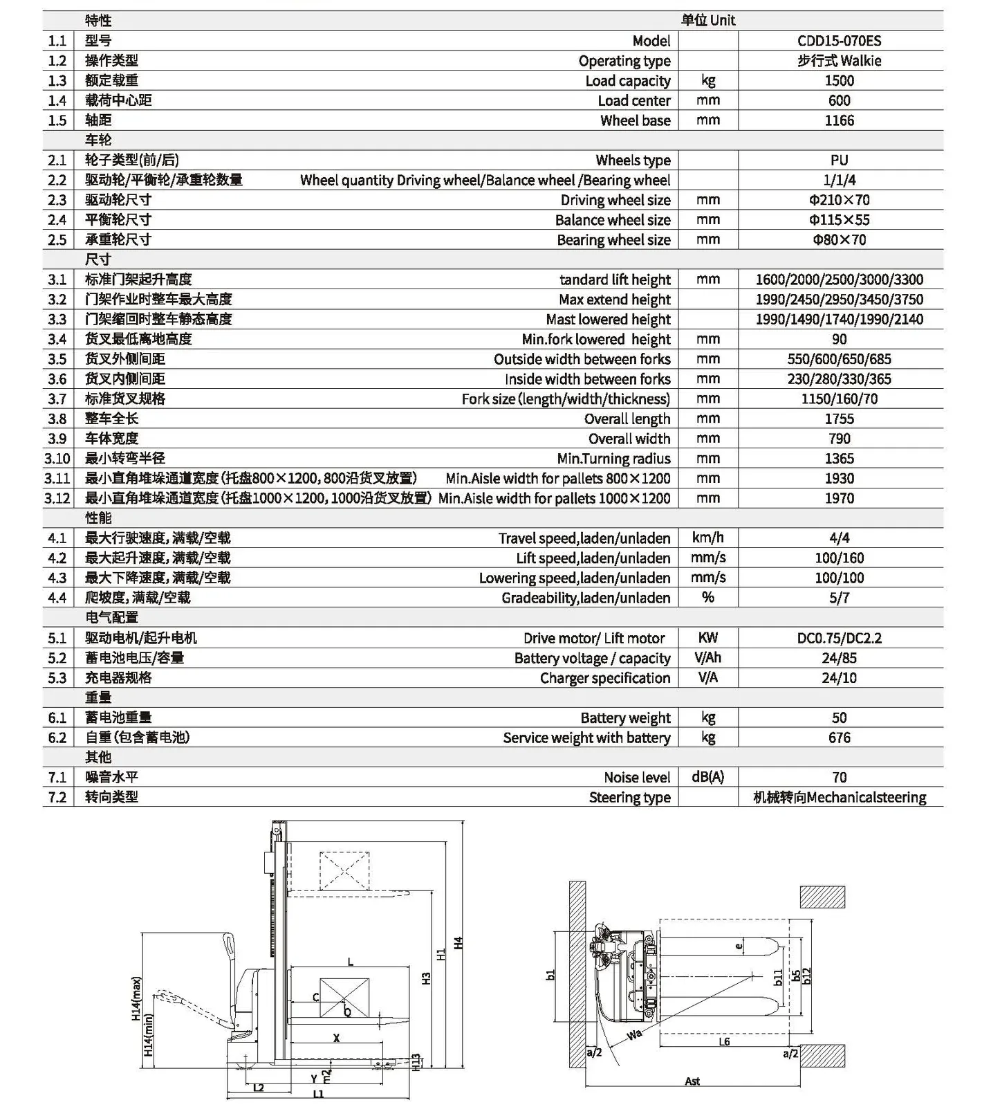 ELES-15D 1.5 Ton Walkie Electric Stacker with Horizontal detail 10