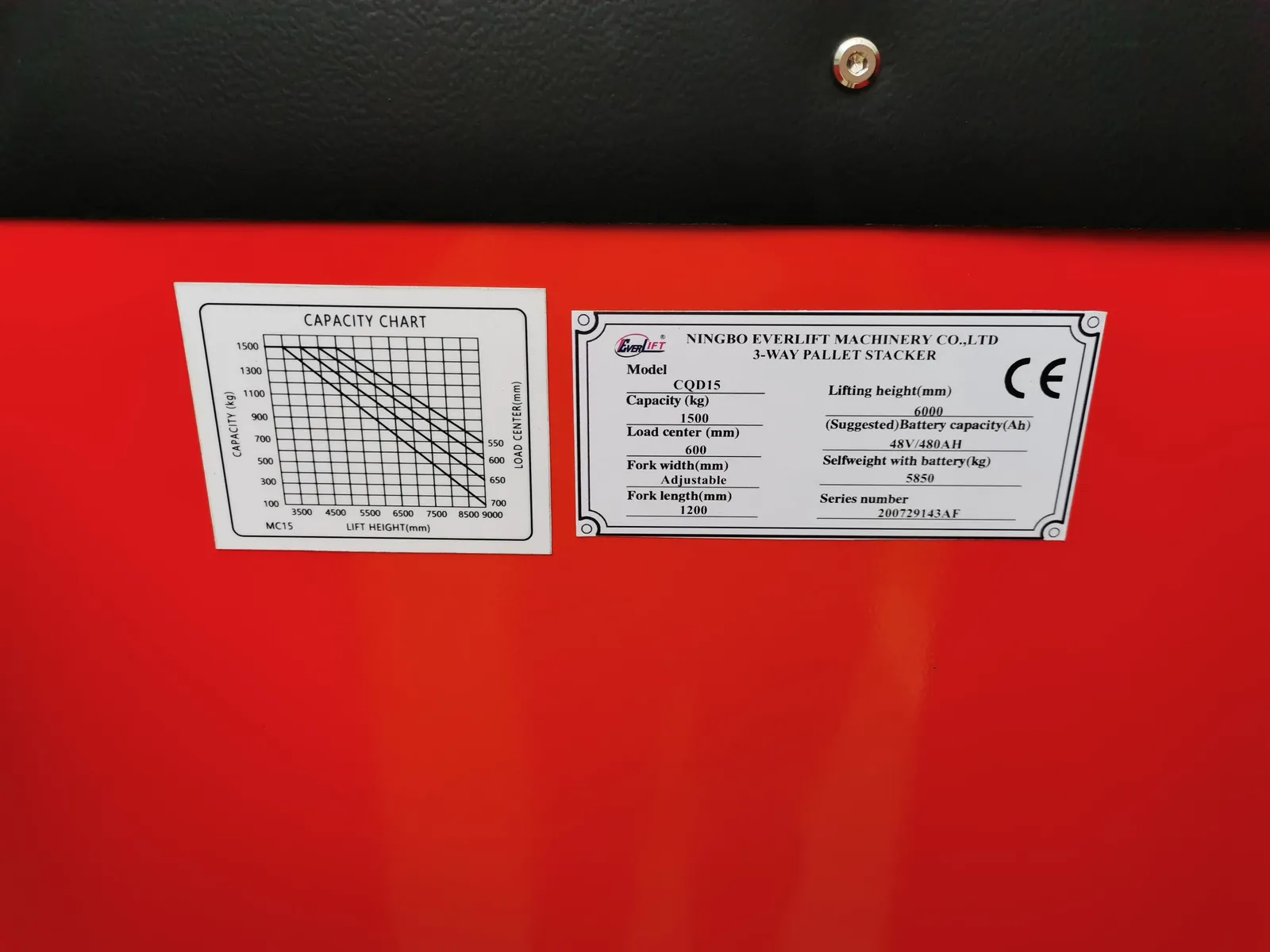 1Ton1.5 Ton Forklift Truck 180 Degree Rotating 3 detail 5