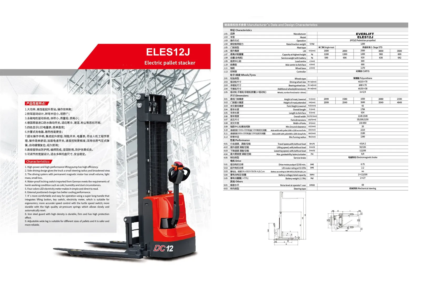 1.5T/2.0T Lithium Battery Powered Electric Stacker Truck detail 1
