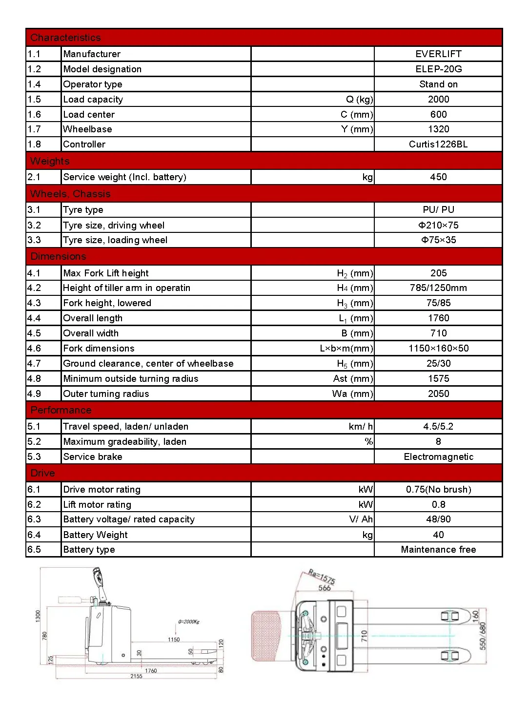 ELEP-20G Stand on Electric Pallet Truck 2Ton detail 3