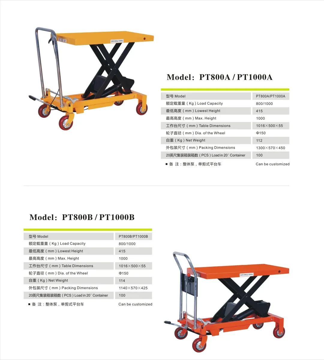 Moving Tool Folding Design Scissor Type Manual Hydraulic Lift detail 2