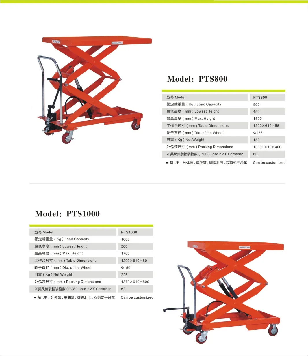 Moving Tool Folding Design Scissor Type Manual Hydraulic Lift detail 6