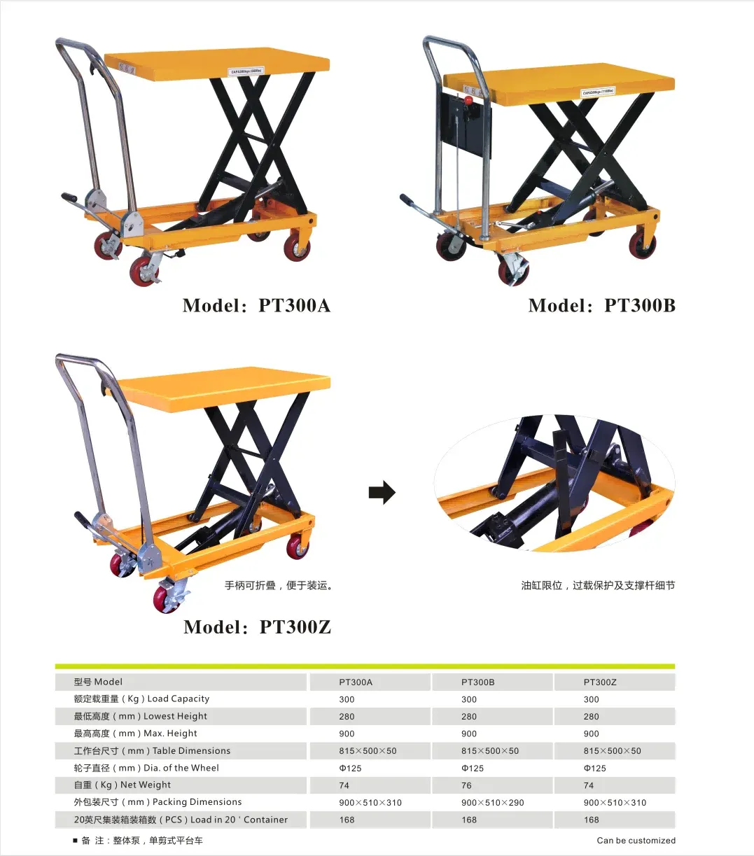 Moving Tool Folding Design Scissor Type Manual Hydraulic Lift photo 3