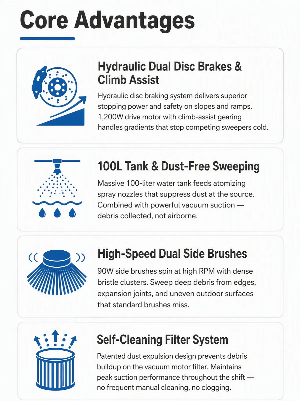 Industrial Ultrasonic Cleaner Ride-On Self-Propelled 24V (LPT-70921) photo 4