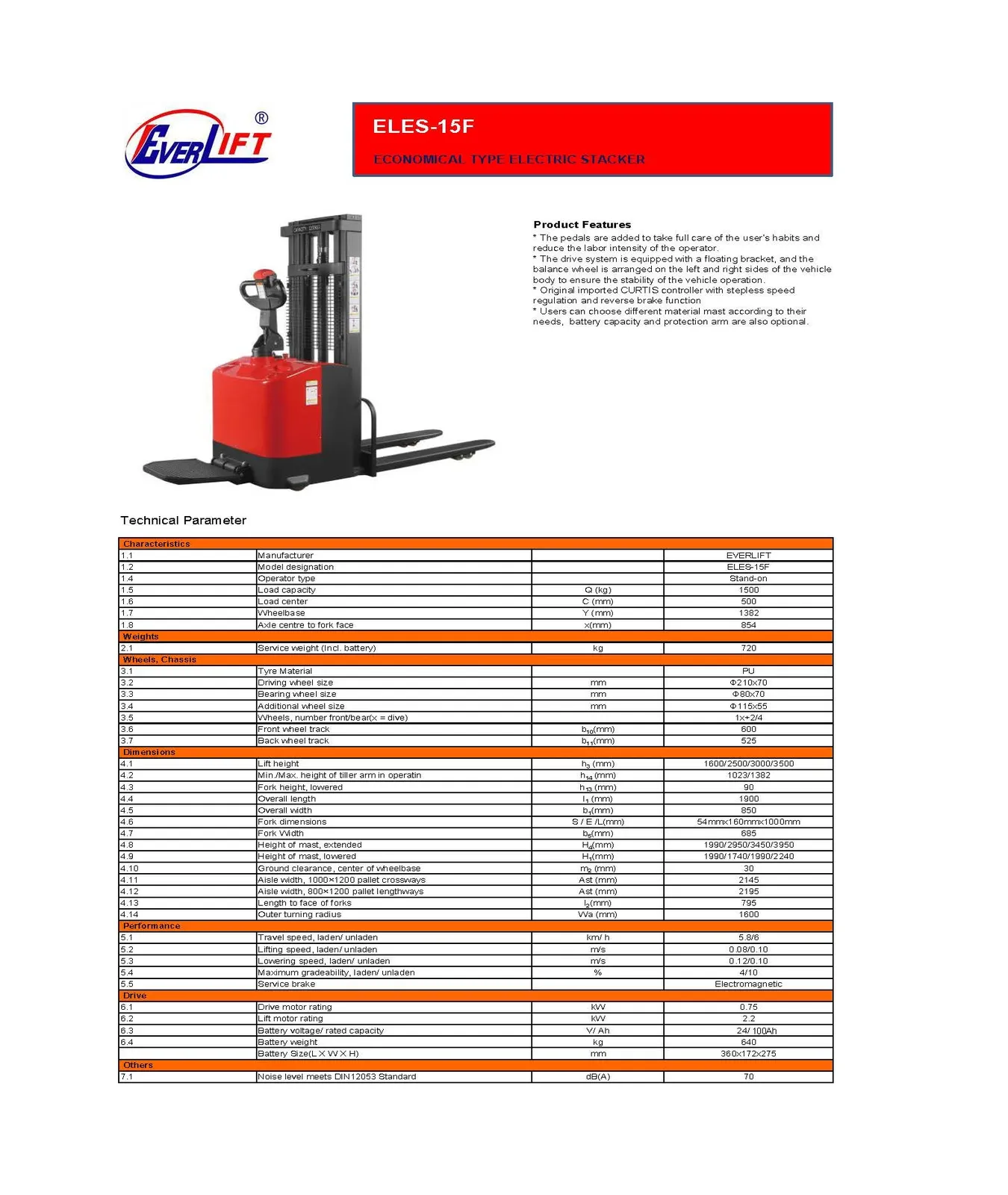 ELES-15F Wide Leg Electric Stacker 1500 kg detail 2