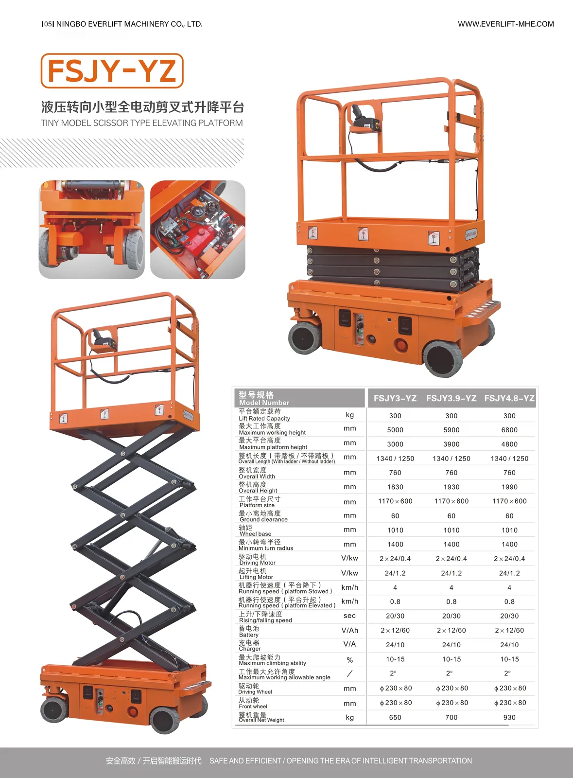 200 to 300 kg Electric Order Picker 3m 4m Platform Height detail 1