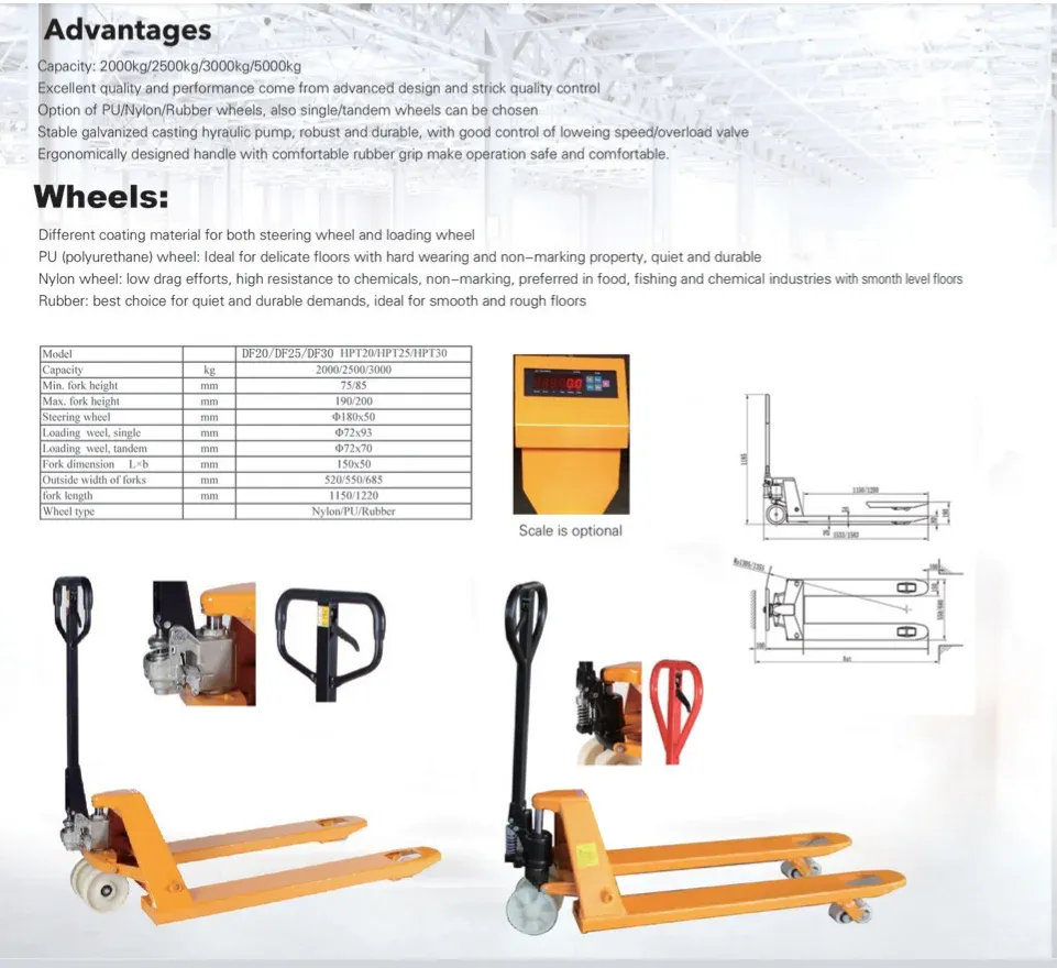 2 Ton Hydraulic Pallet Truck HPT-20, 2000 kg detail 2