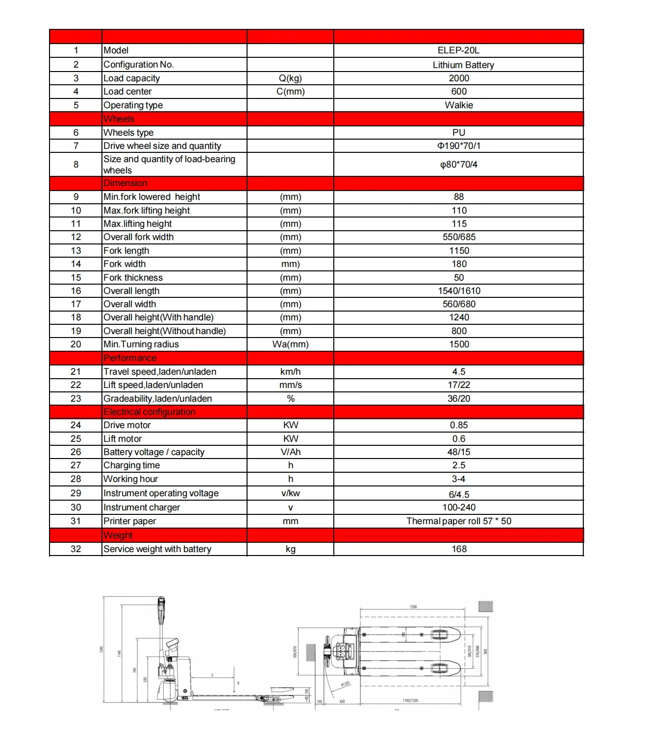 Full Electric Scale Pallet Truck 2000 kg detail 2