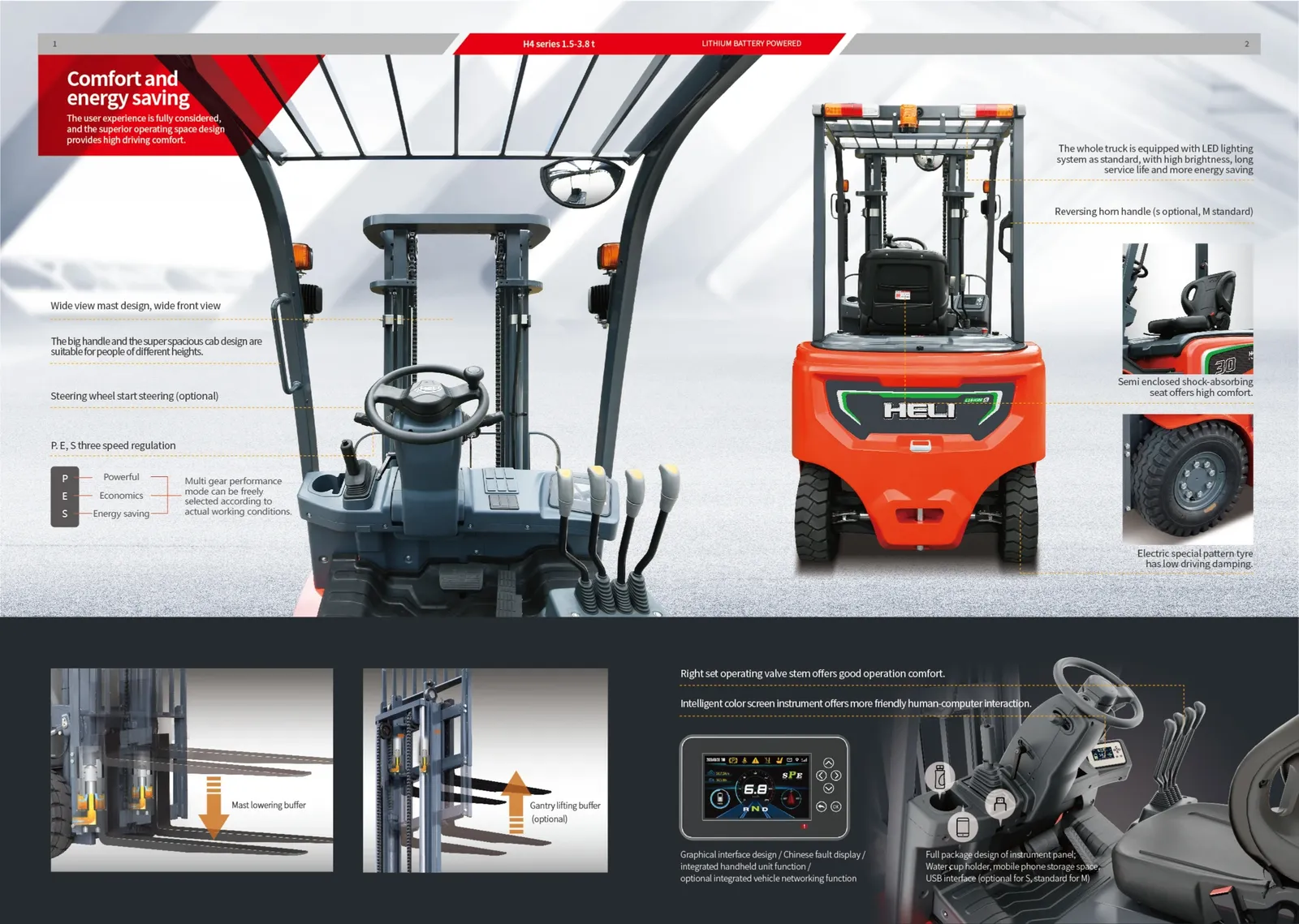 H4 Series Electric Forklift 2-3.5 Ton detail 4