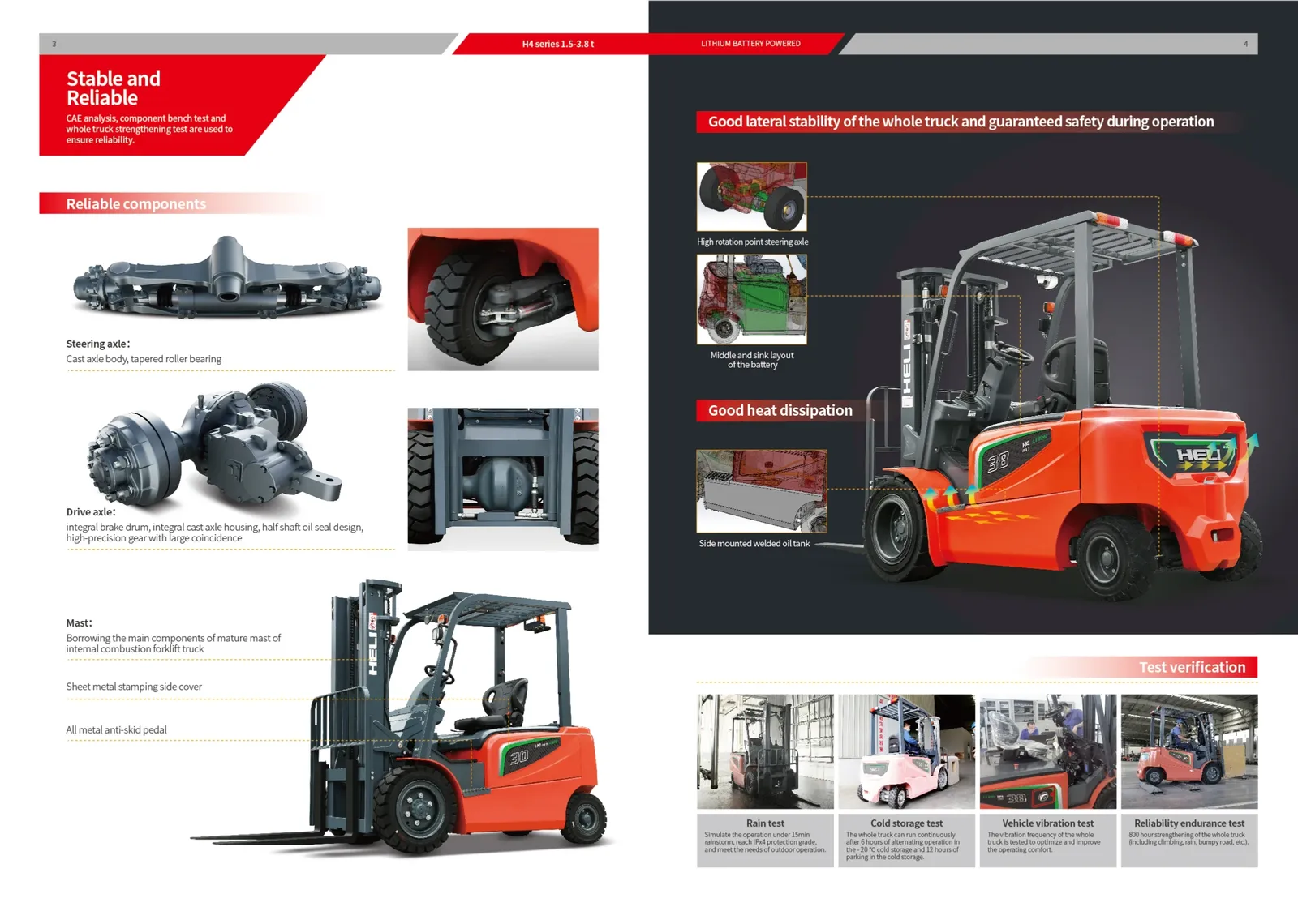 H4 Series Electric Forklift 2-3.5 Ton detail 5