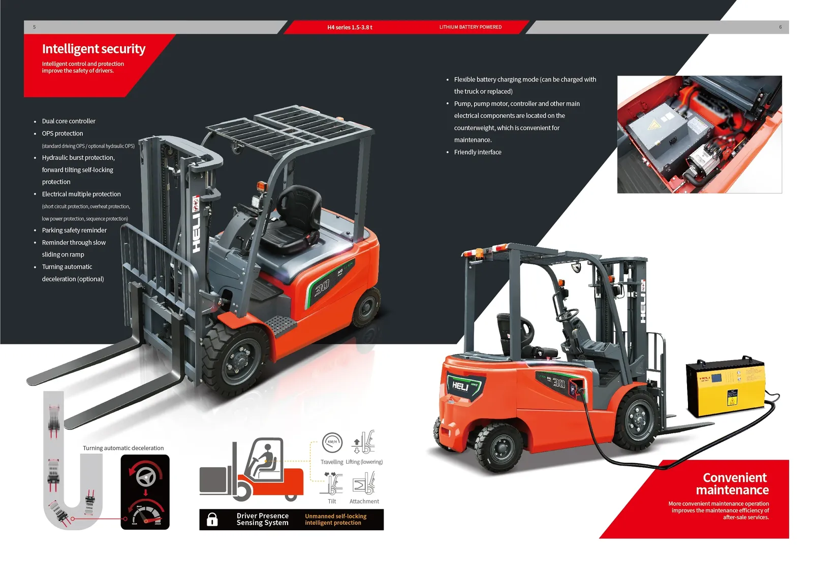 H4 Series Electric Forklift 2-3.5 Ton detail 6
