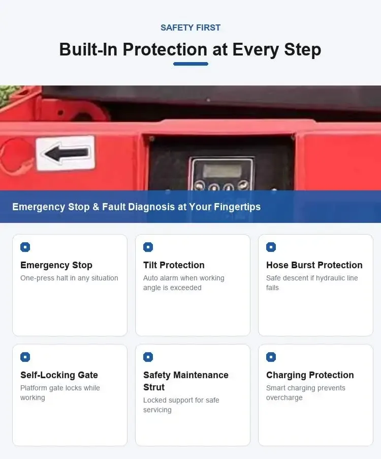 Crawler Scissor Lift Tracked Chassis One-Key Leveling detail 9