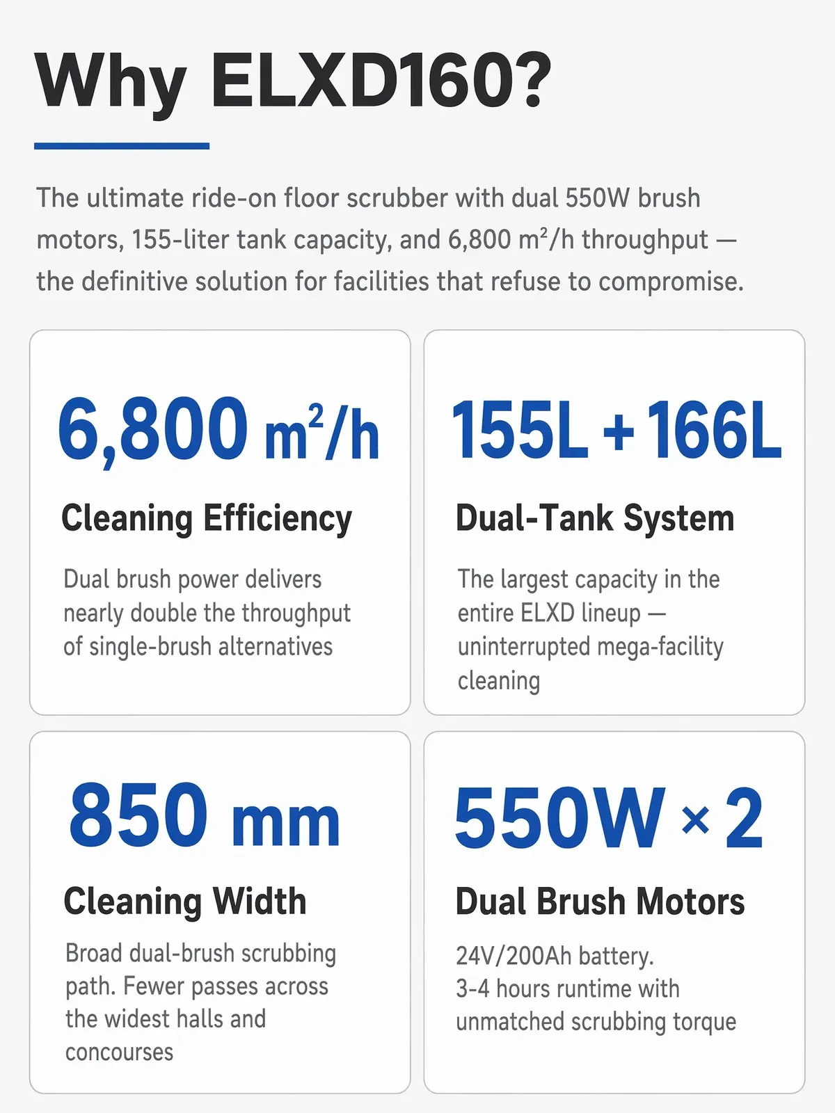 Electric Ride-on Floor Scrubber and 20 Inch Floor photo 2