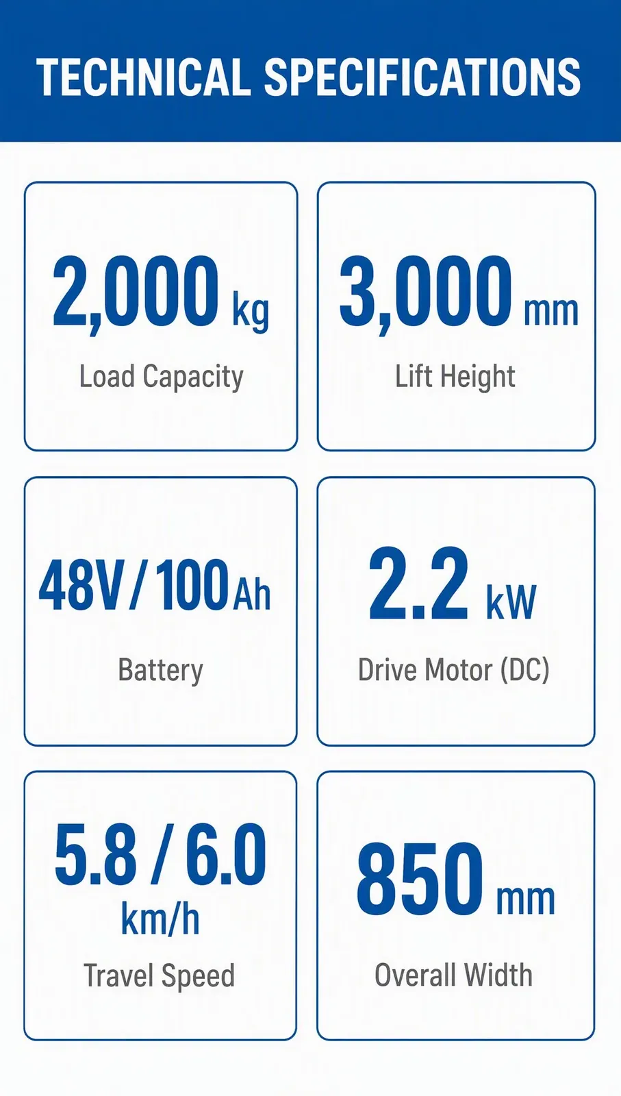 2000 kg Electric Stand-on Stacker 48V/100Ah 3000mm Lift detail 4