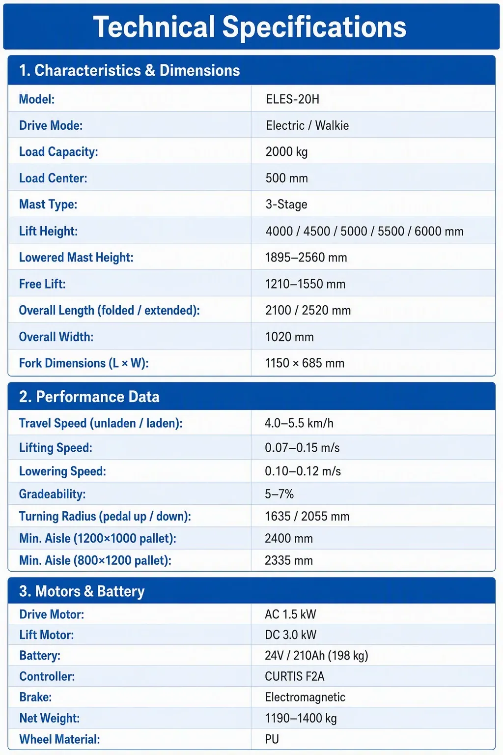 2 Ton Electric Heavy Stacker Wide-Leg Chassis 6000mm Lift detail 4