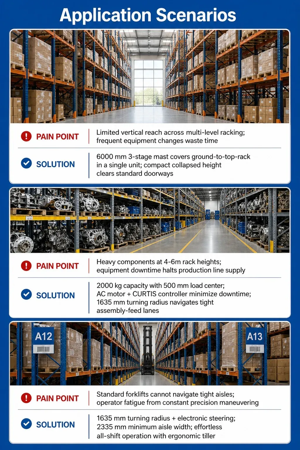 2000 kg Narrow Leg Stand-on Pallet Stacker 6 Meter Lift detail 6