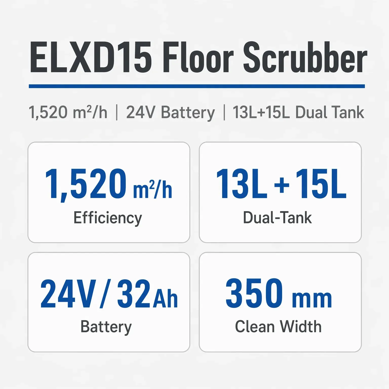 Mini Floor Scrubber 350mm Walk Behind Electric Floor photo 3