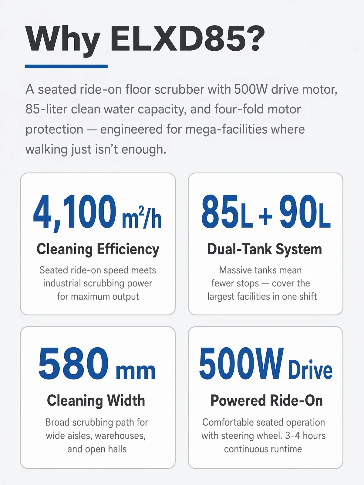 Industrial Floor Scrubber Machine Ride on 4100m²/h 90L detail 3