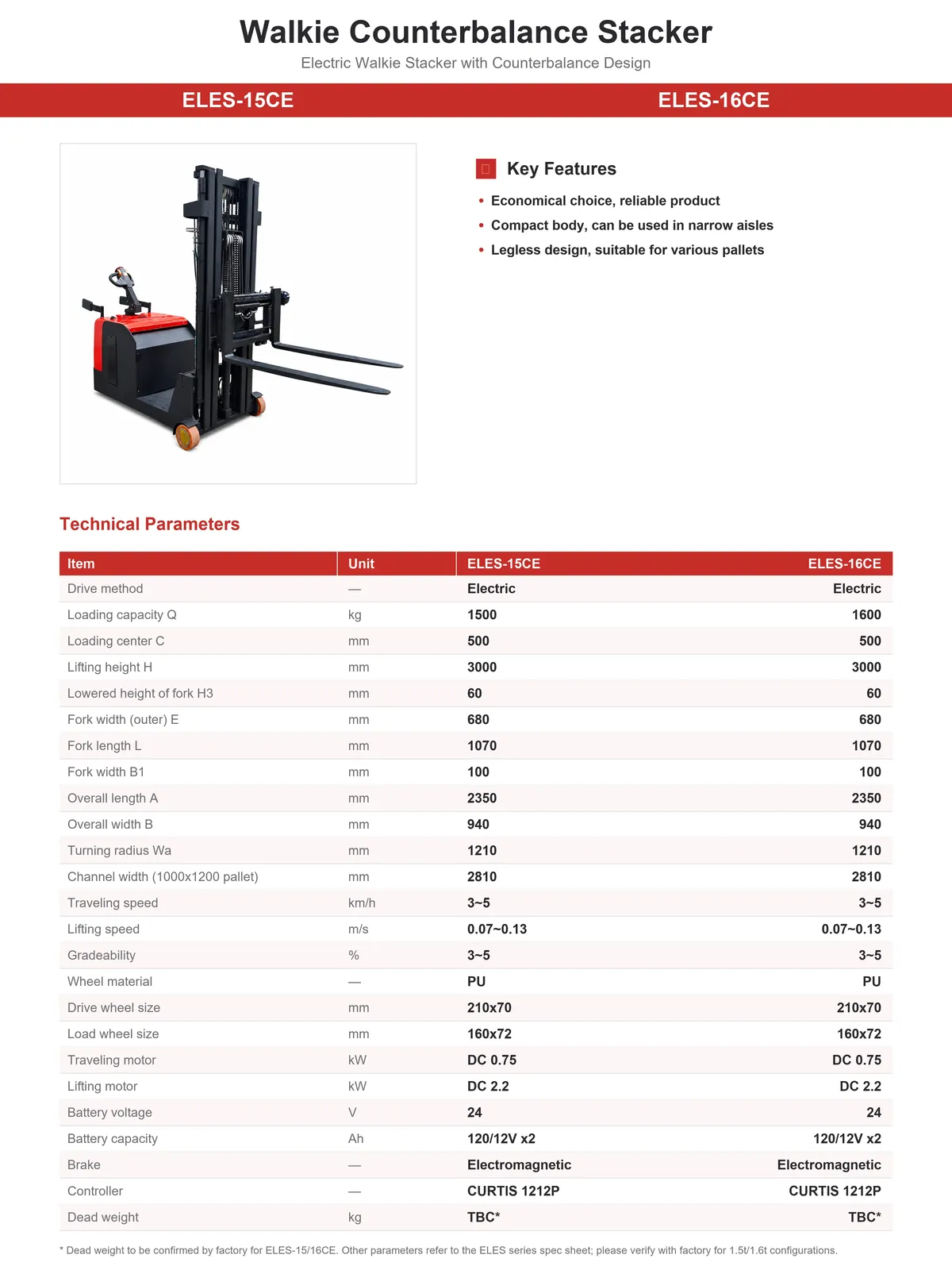 1.5t/1.6t Electric Walkie Counterbalance Stacker 24V detail 2